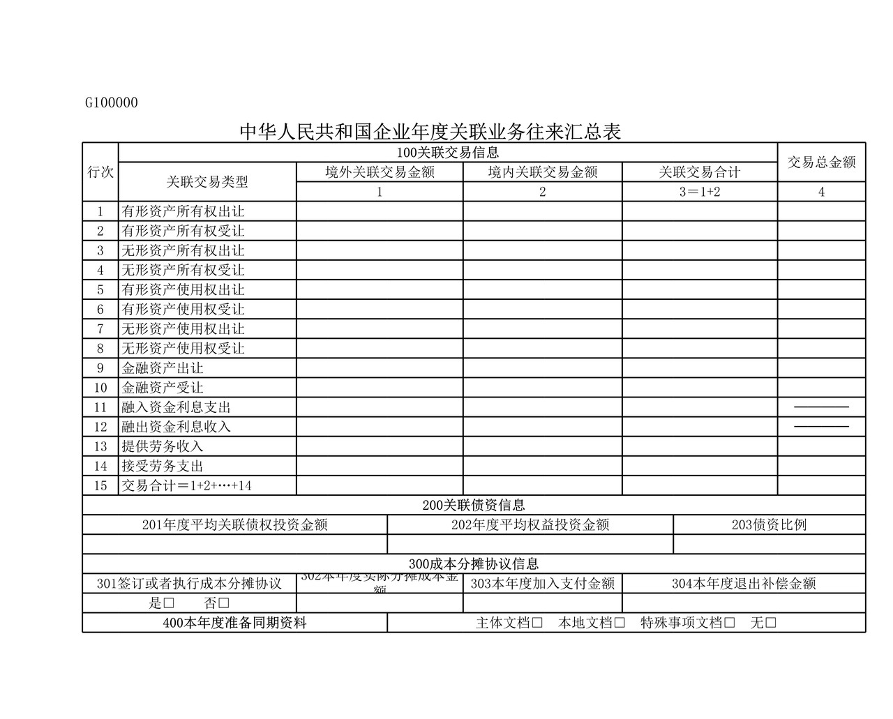 中华人民共和国企业年度关联业务往来报告表（2016年版）.xls