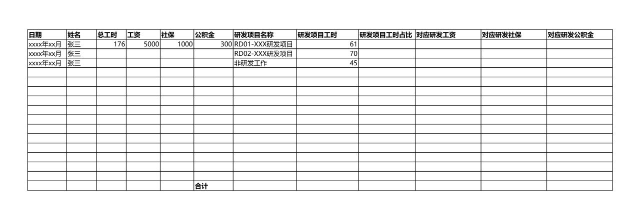 研发人员工资模板.xlsx