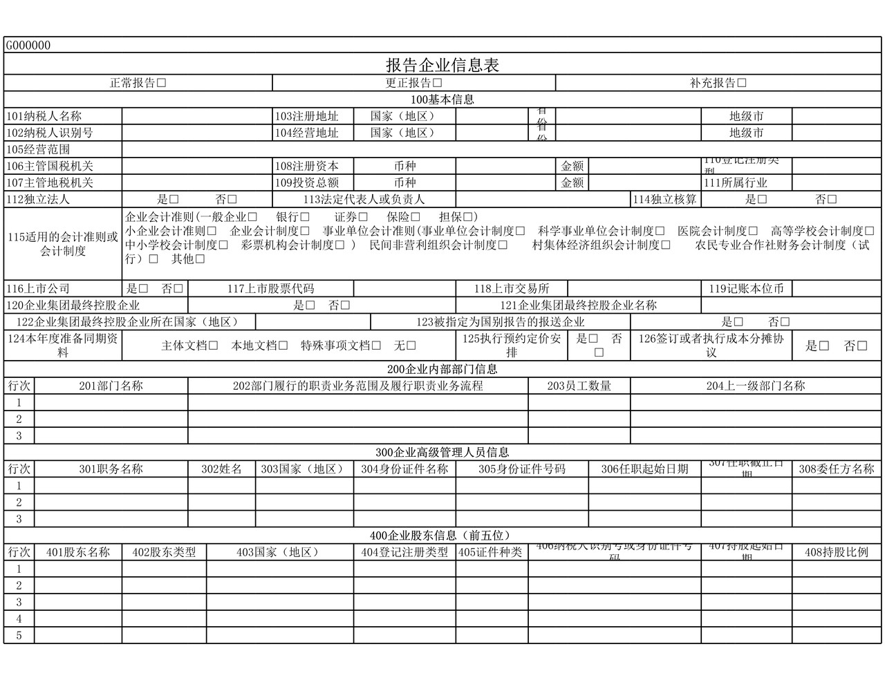 中华人民共和国企业年度关联业务往来报告表（2016年版）.xls