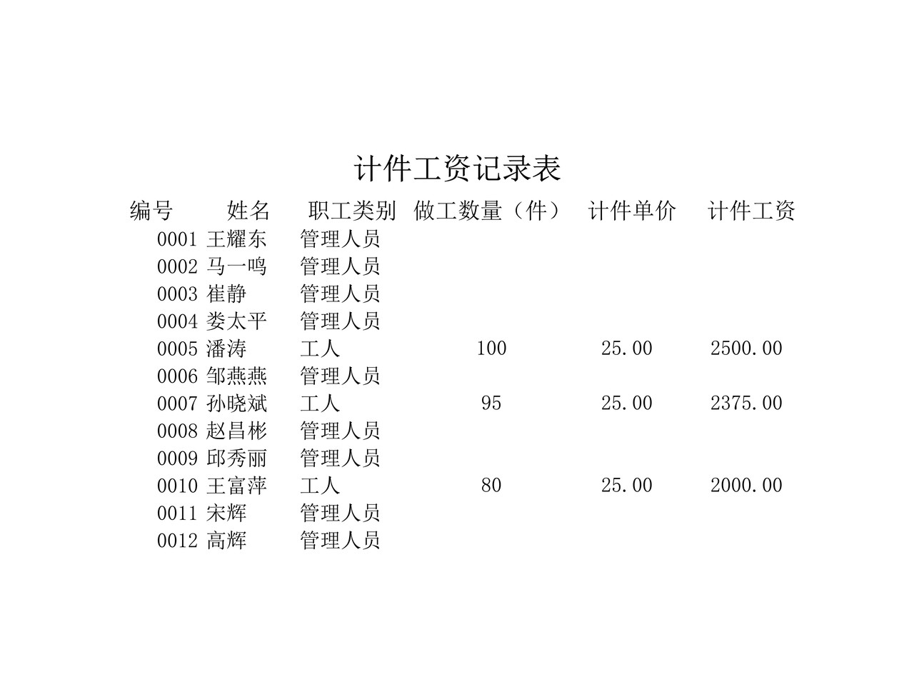 计件工资.xlsx