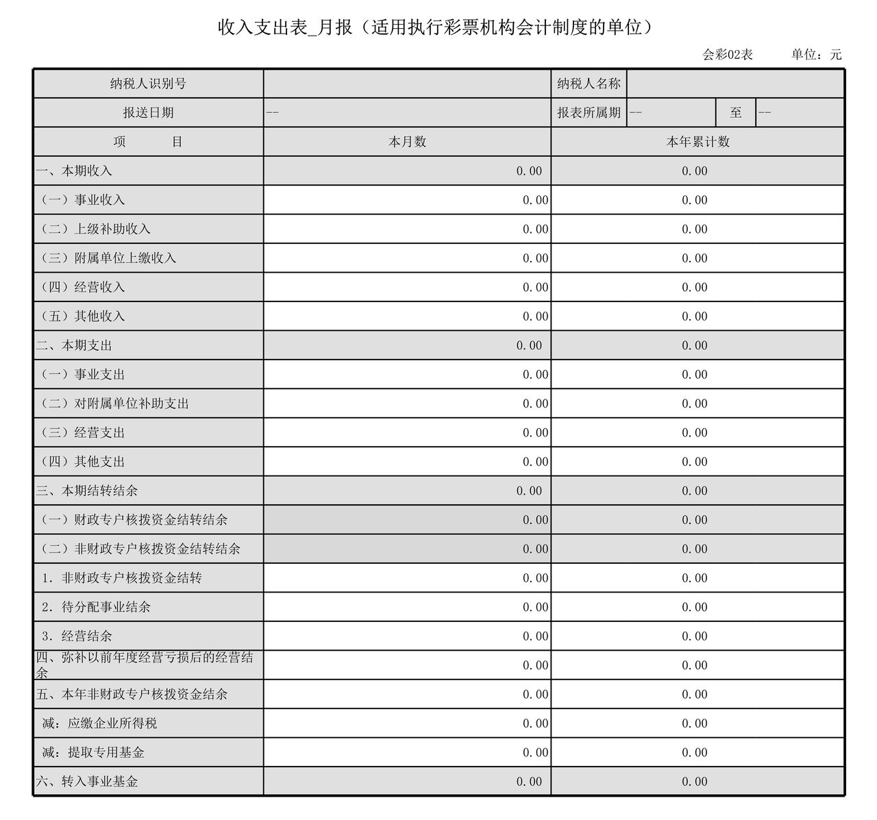 彩票机构会计制度财务报表报送与信息采集.xls