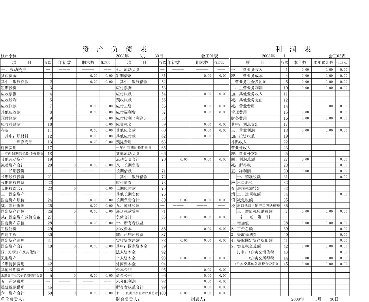 科目汇总表--套表.xls