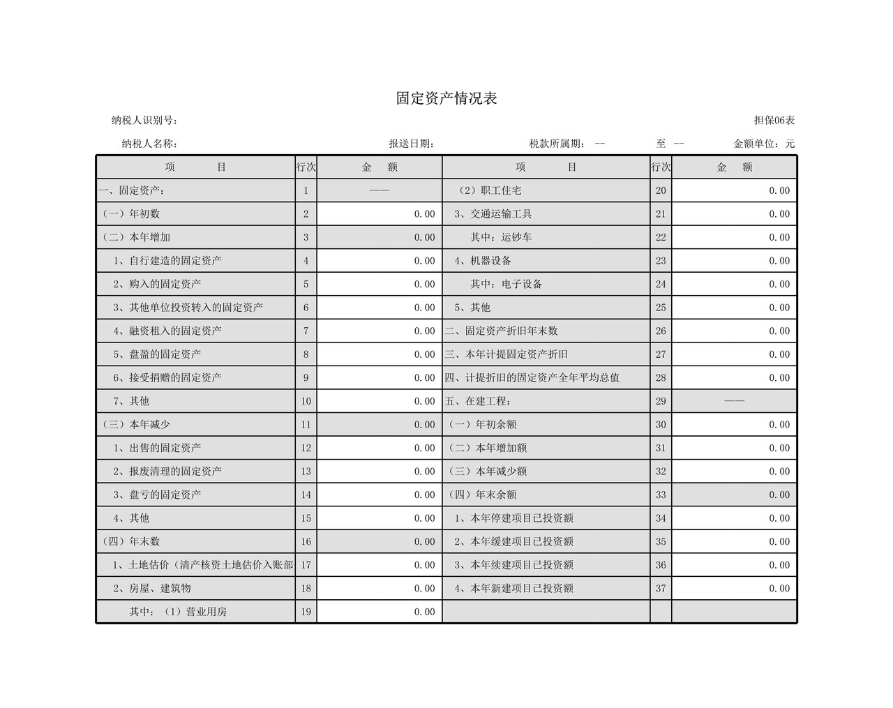 担保类金融企业财务报表报送与信息采集.xls