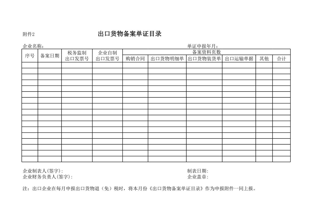 出口货物备案单证目录.xls