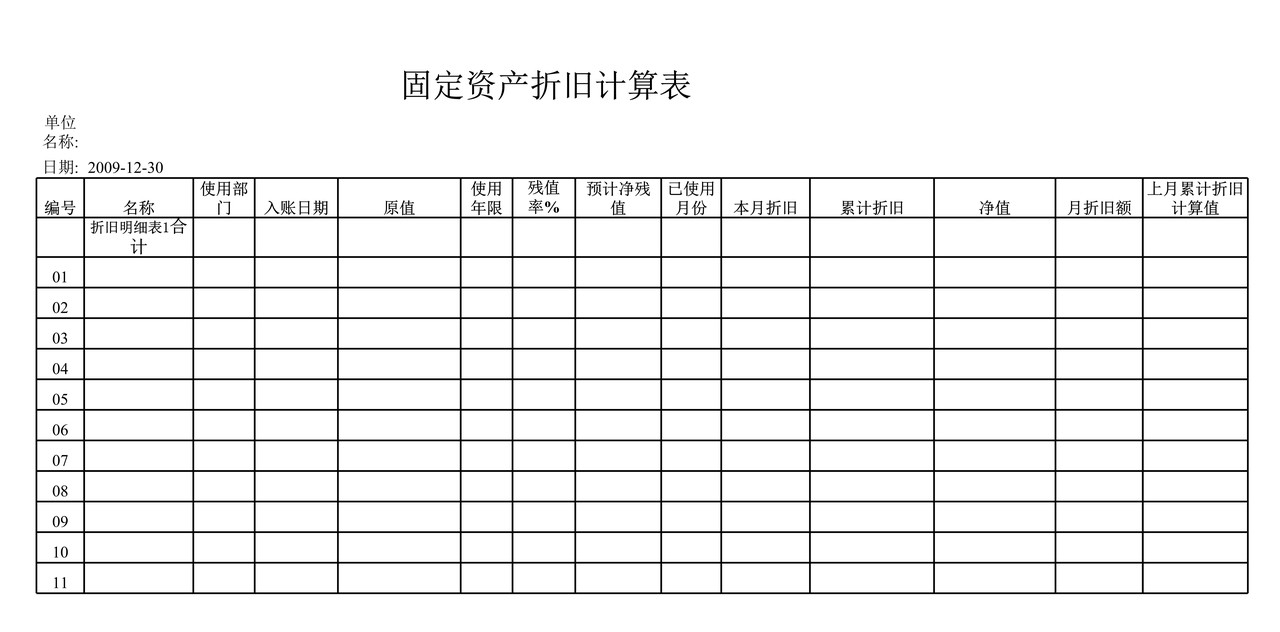 固定资产折旧表.XLS