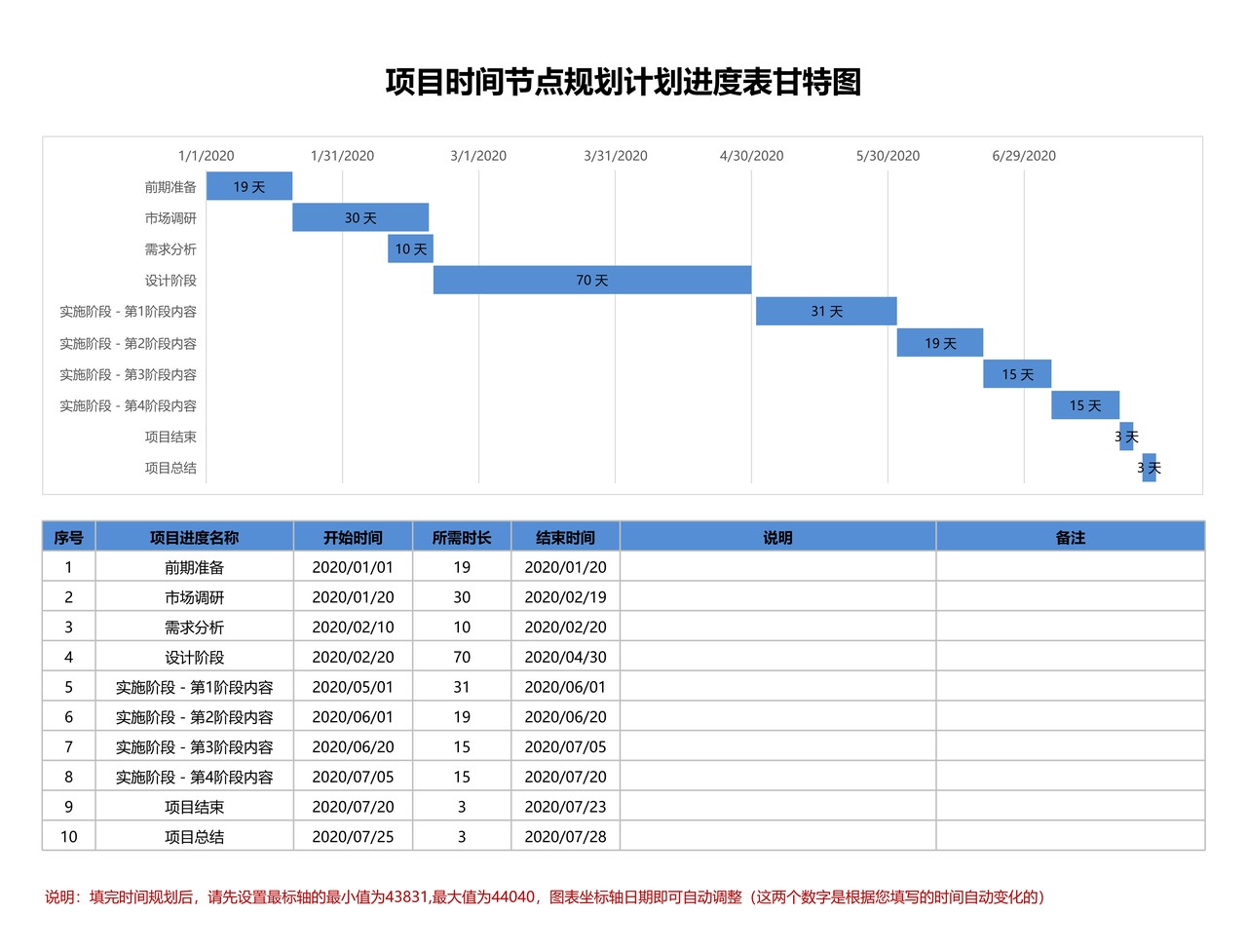 项目时间节点规划计划进度表甘特图.xlsx