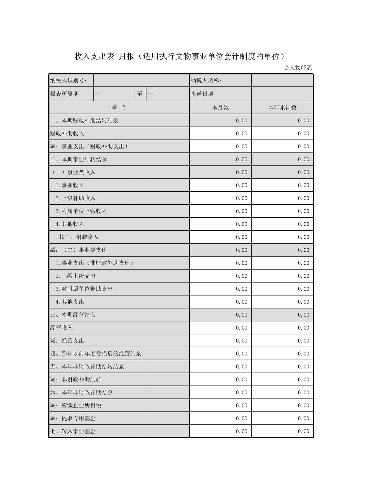 文物事业单位会计制度财务报表报送与信息采集.xls