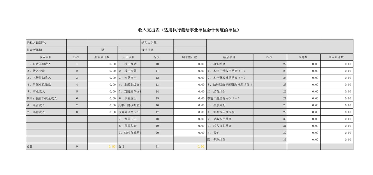 测绘事业单位会计制度财务报表报送与信息采集.xls