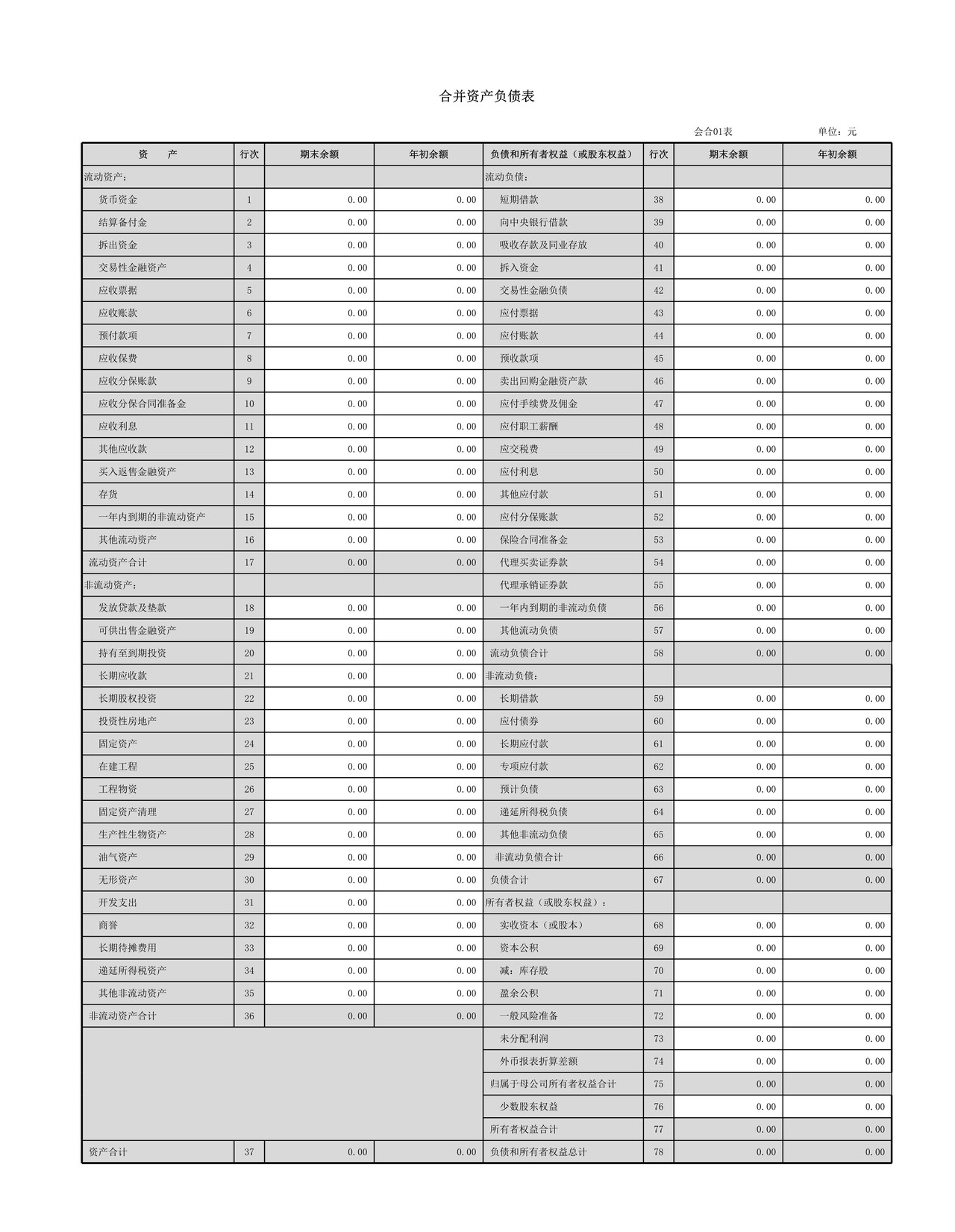 企业集团合并财务报表报送与信息采集.xls