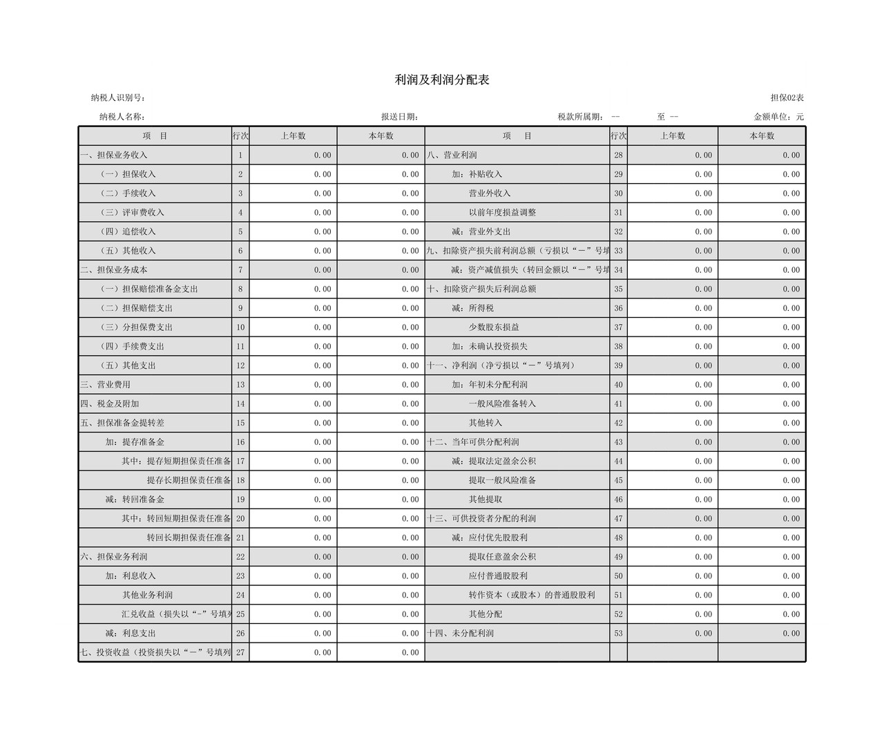 担保类金融企业财务报表报送与信息采集.xls