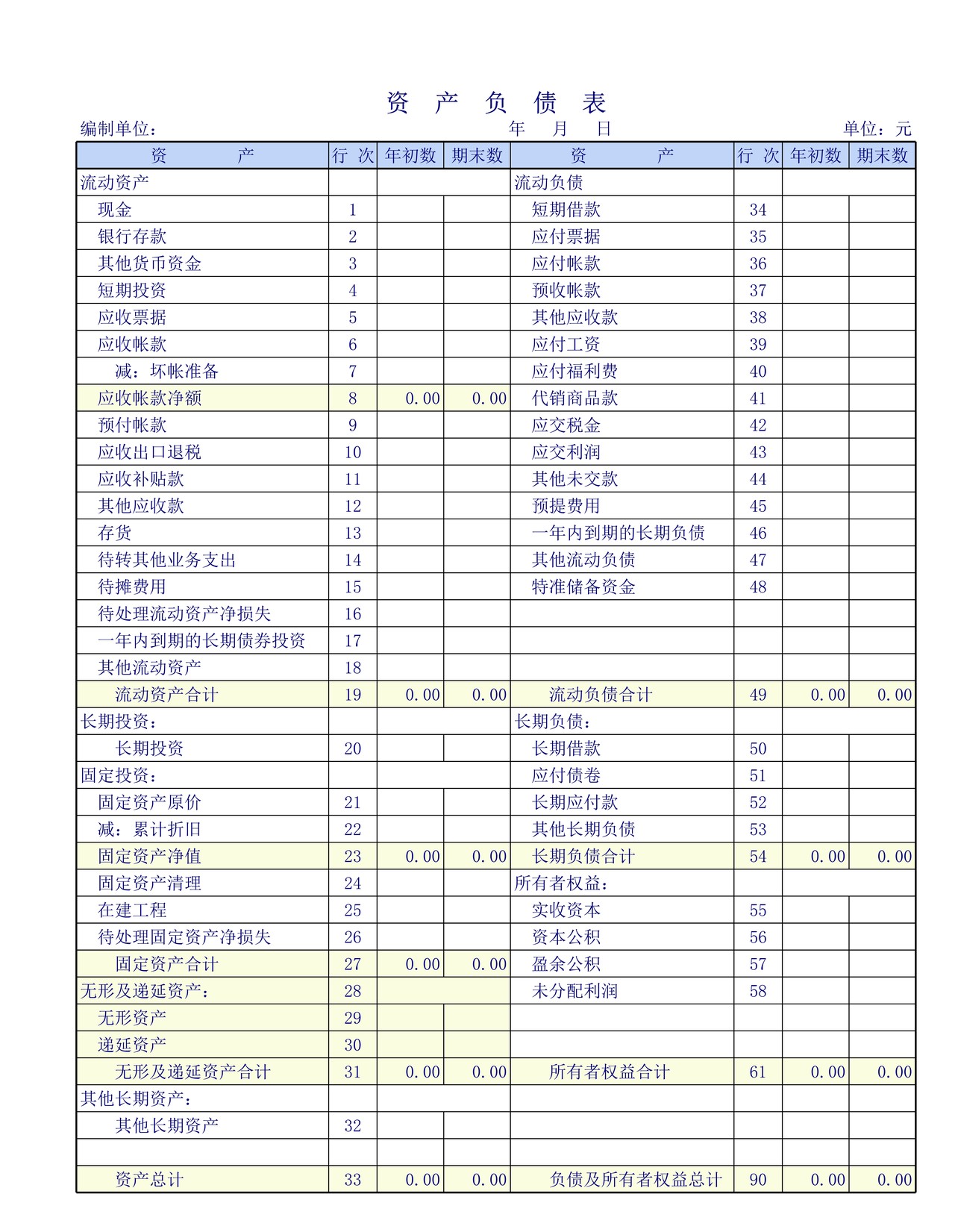 商品流通企业财务报表.xls