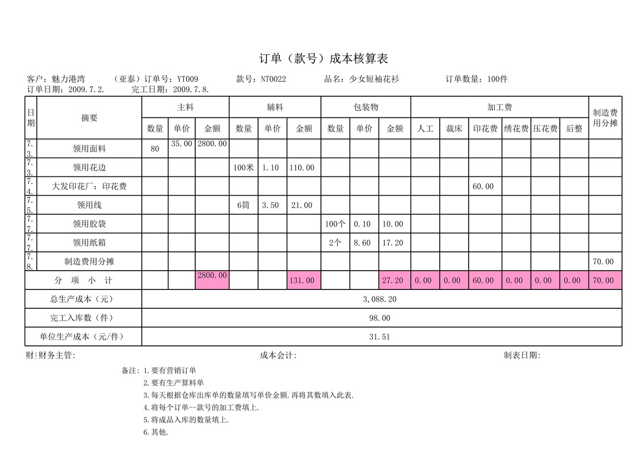 订单（款号）成本核算表--样板.xls