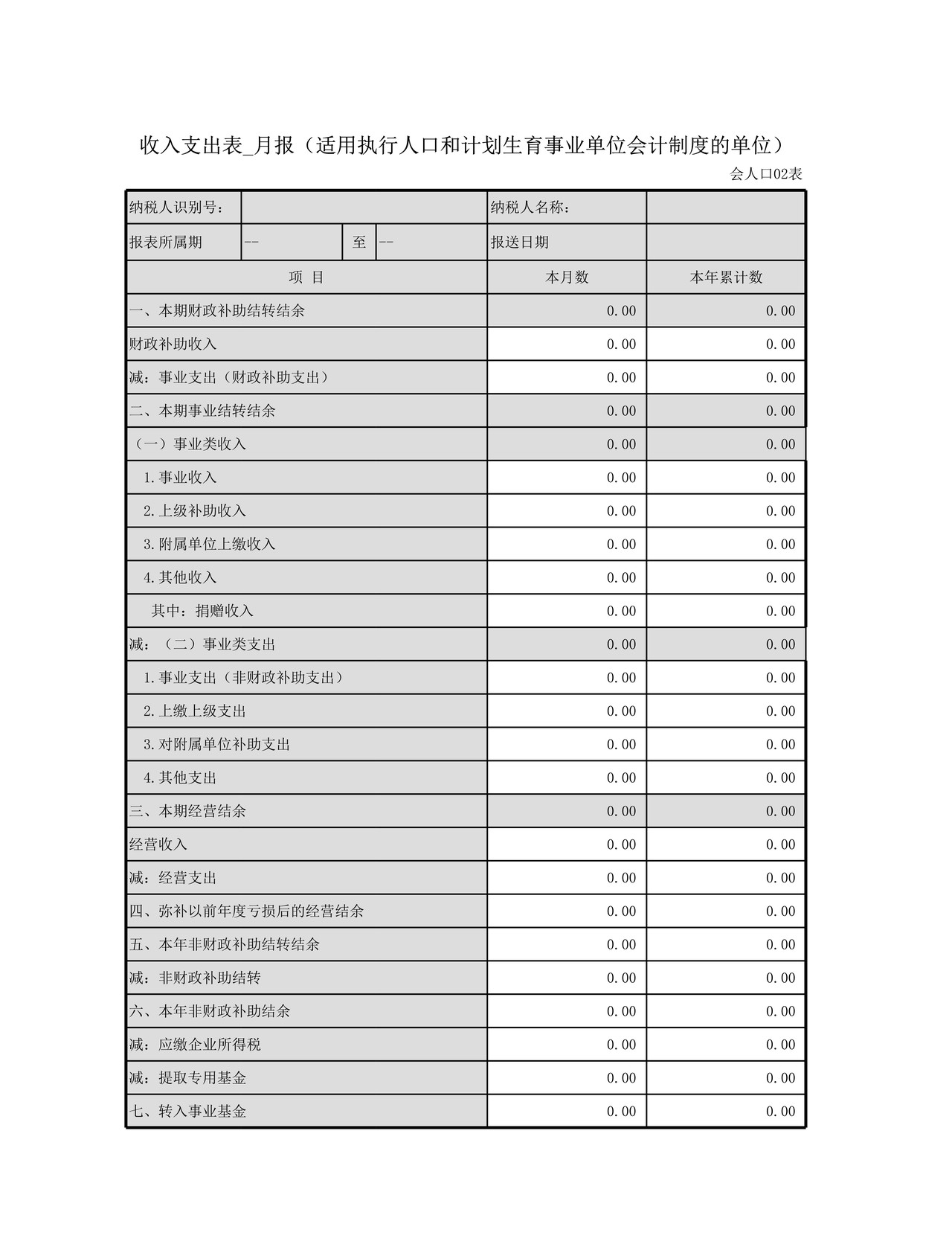 人口和计划生育事业单位会计制度财务报表报送与信息采集.xls