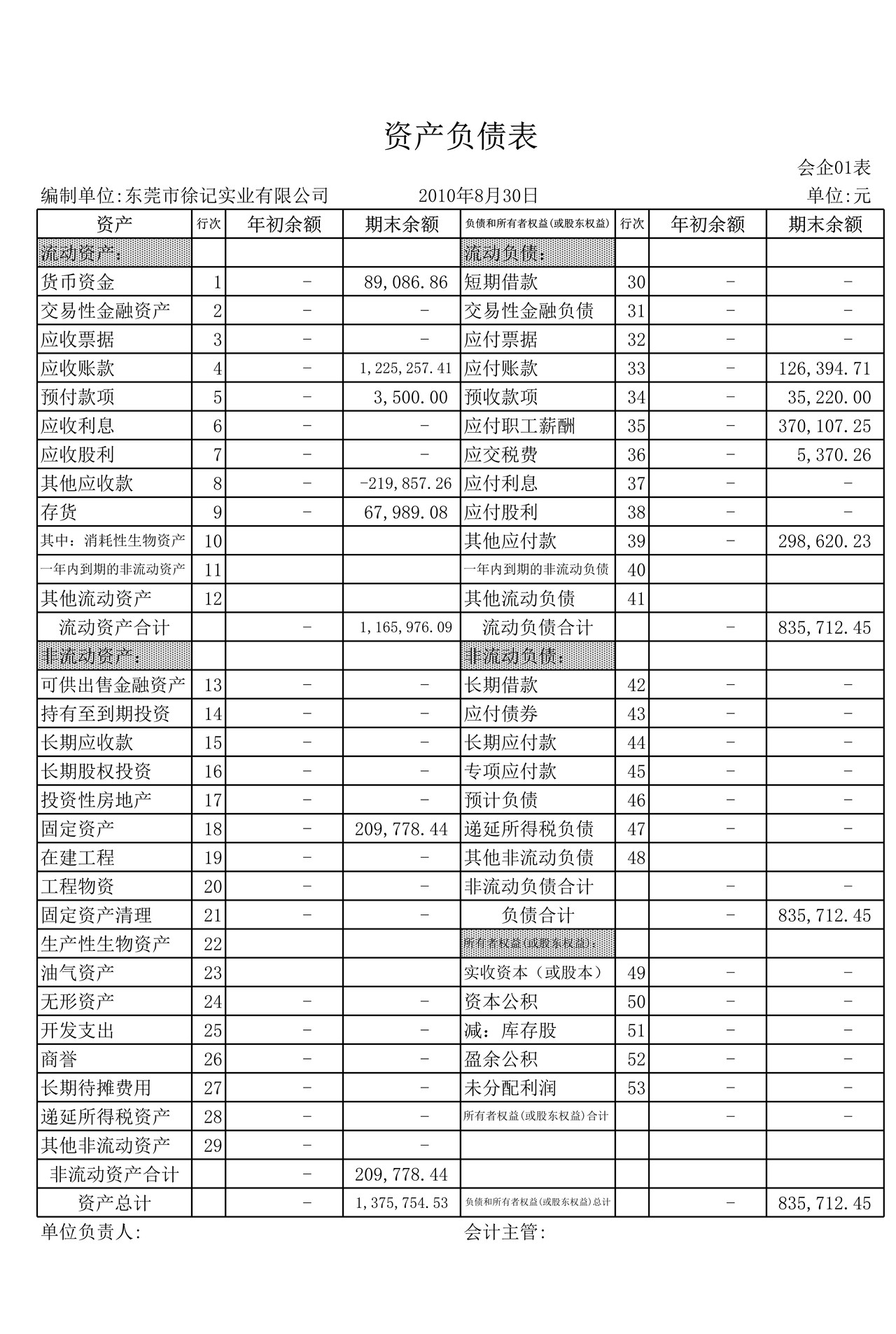 【手工做帐】自动计算会计报表.xls