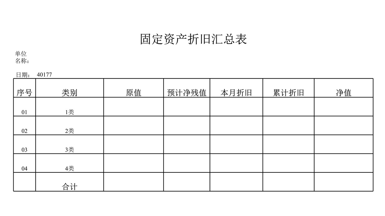 固定资产折旧表.XLS