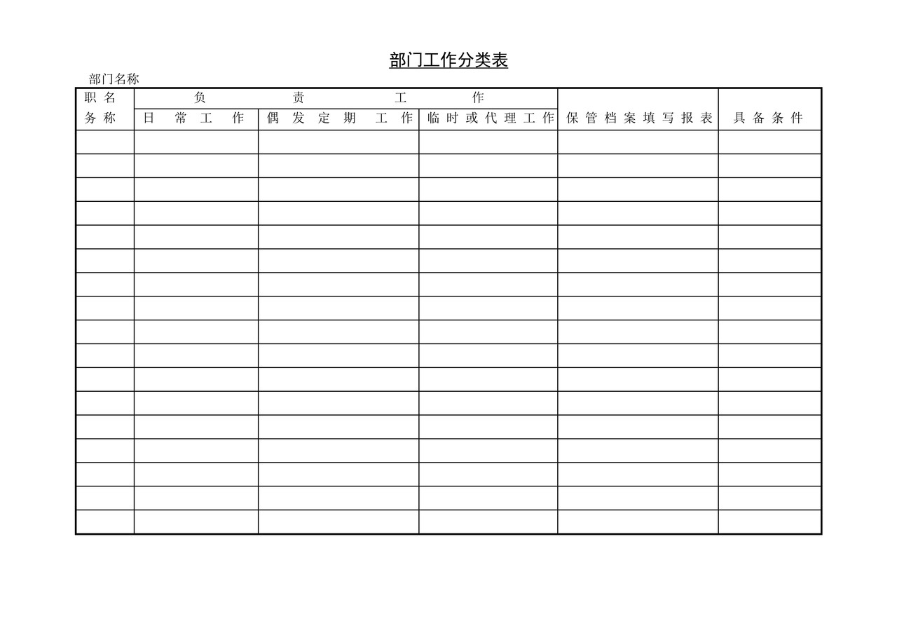 部门工作分类表.doc