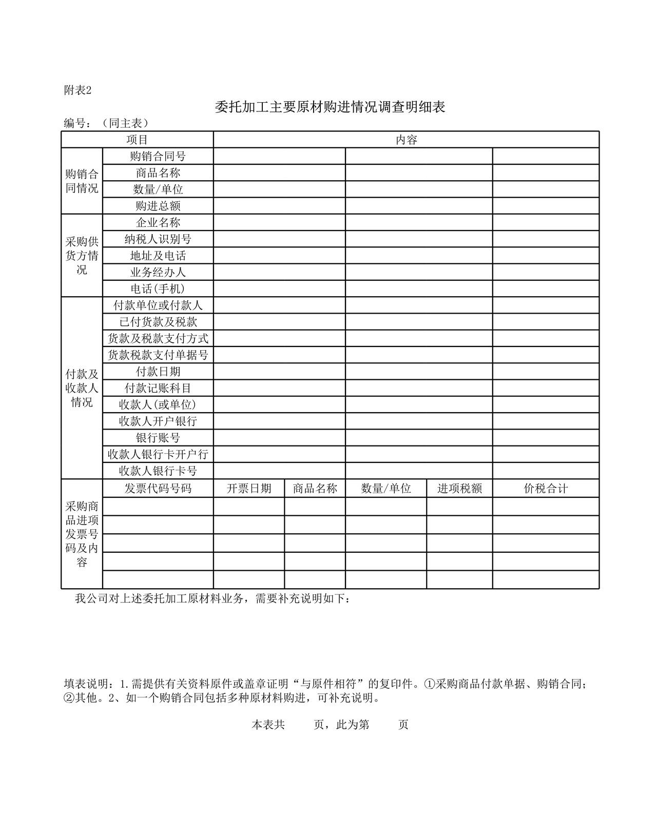 外贸企业出口业务自查表（附件1）.xls