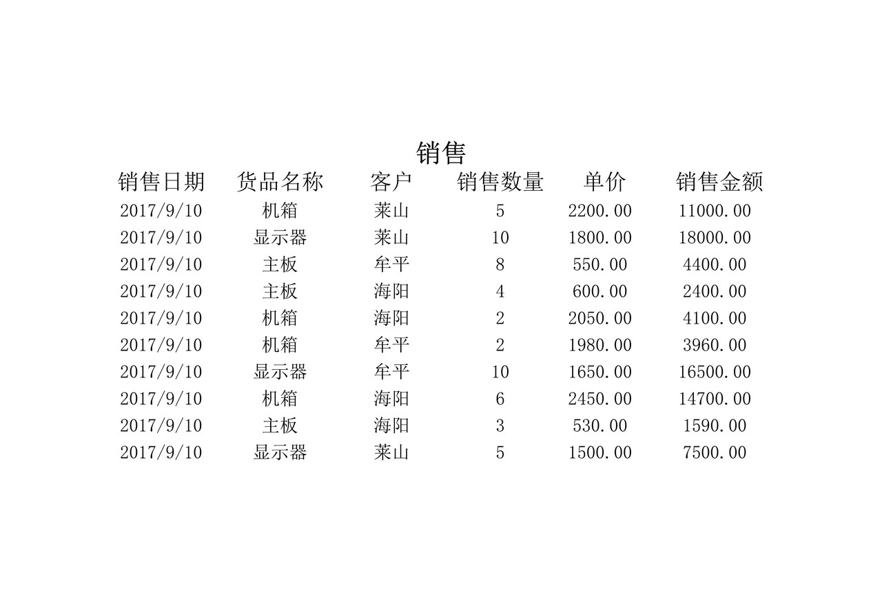 存货明细表.xlsx