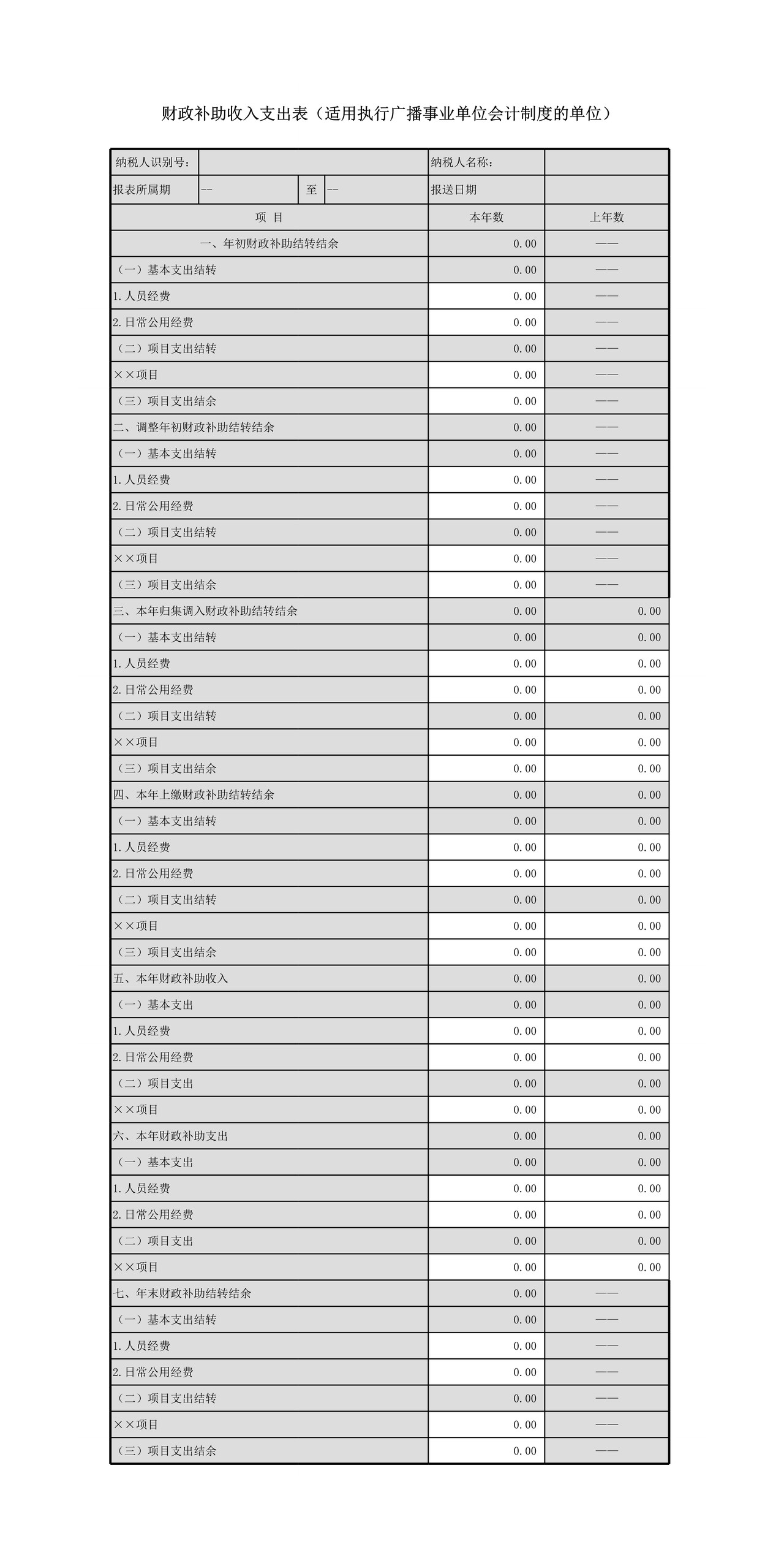 广播事业单位会计制度财务报表报送与信息采集.xls