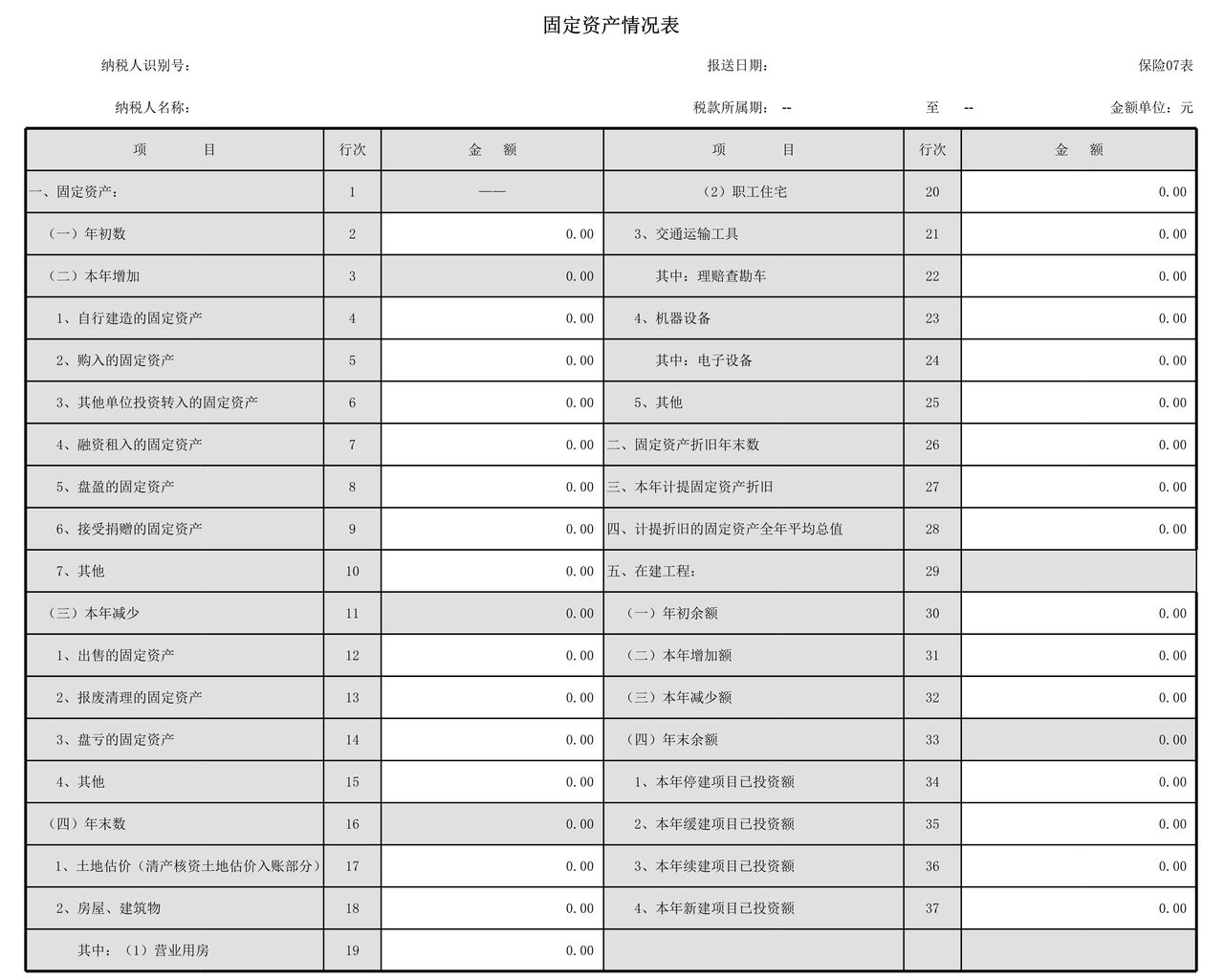 保险类金融企业财务报表报送与信息采集.xls