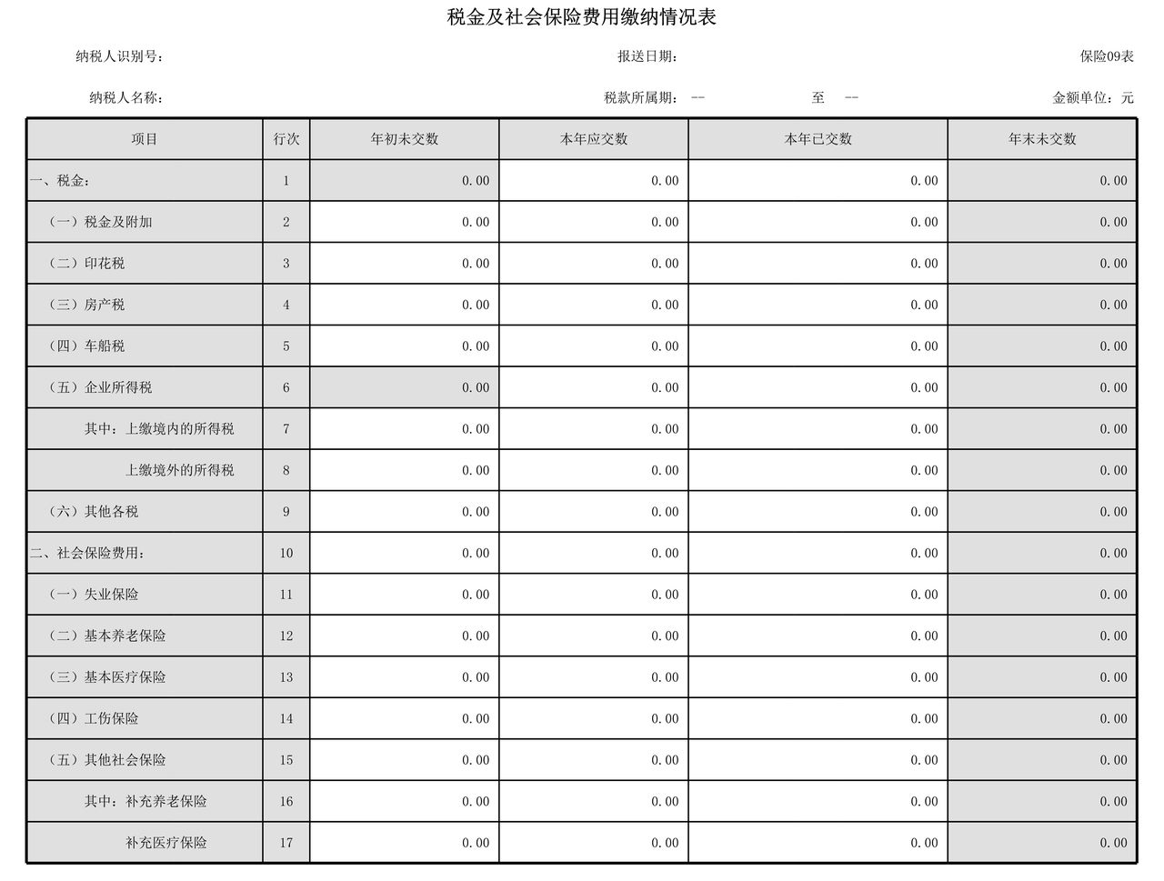 保险类金融企业财务报表报送与信息采集.xls