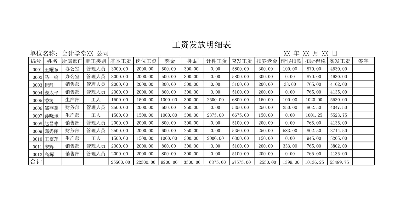 计件工资.xlsx