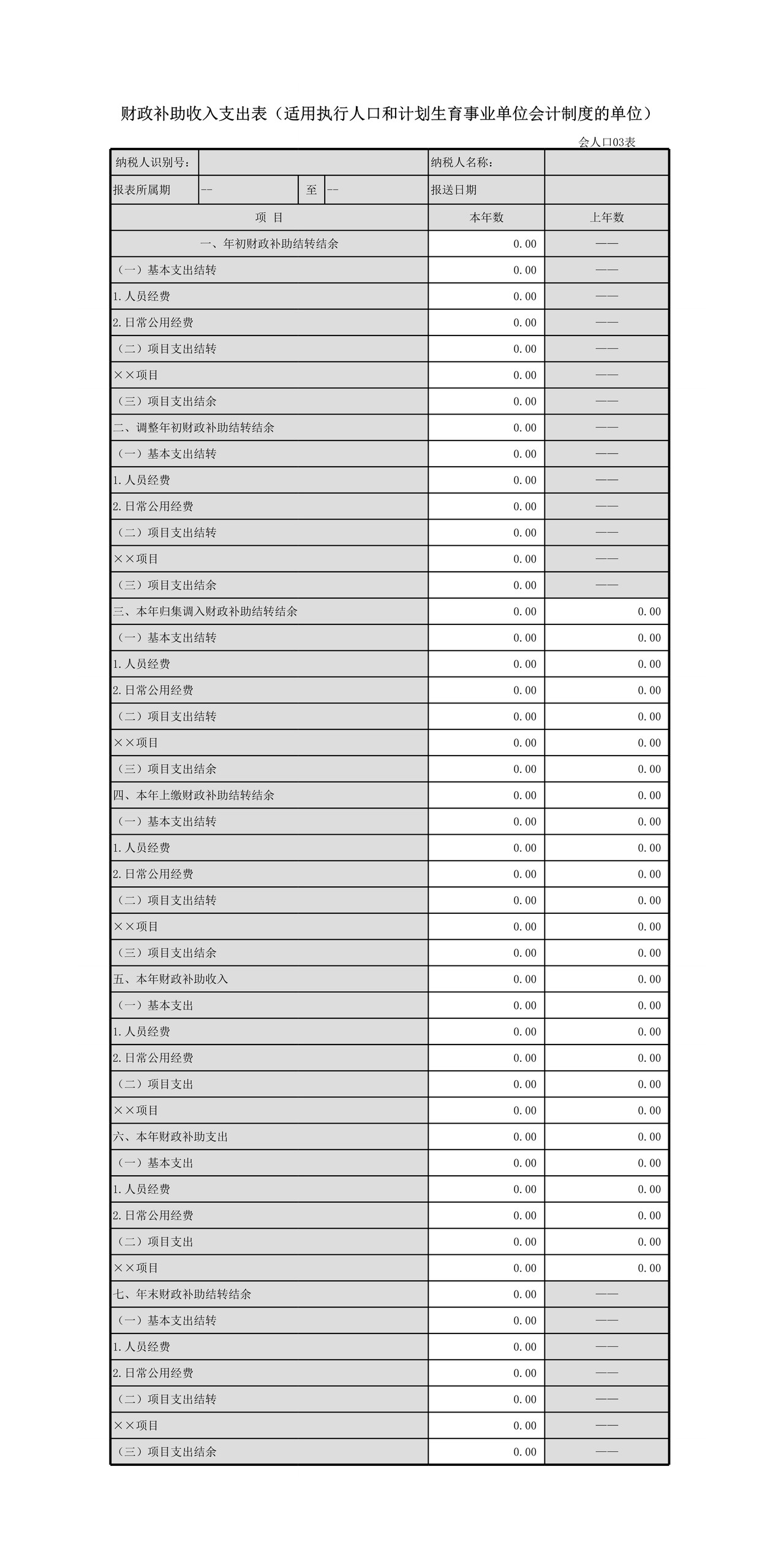 人口和计划生育事业单位会计制度财务报表报送与信息采集.xls