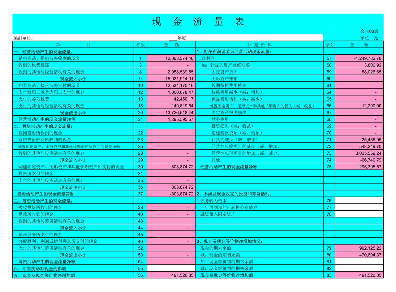 快速编制现金流量表.xls