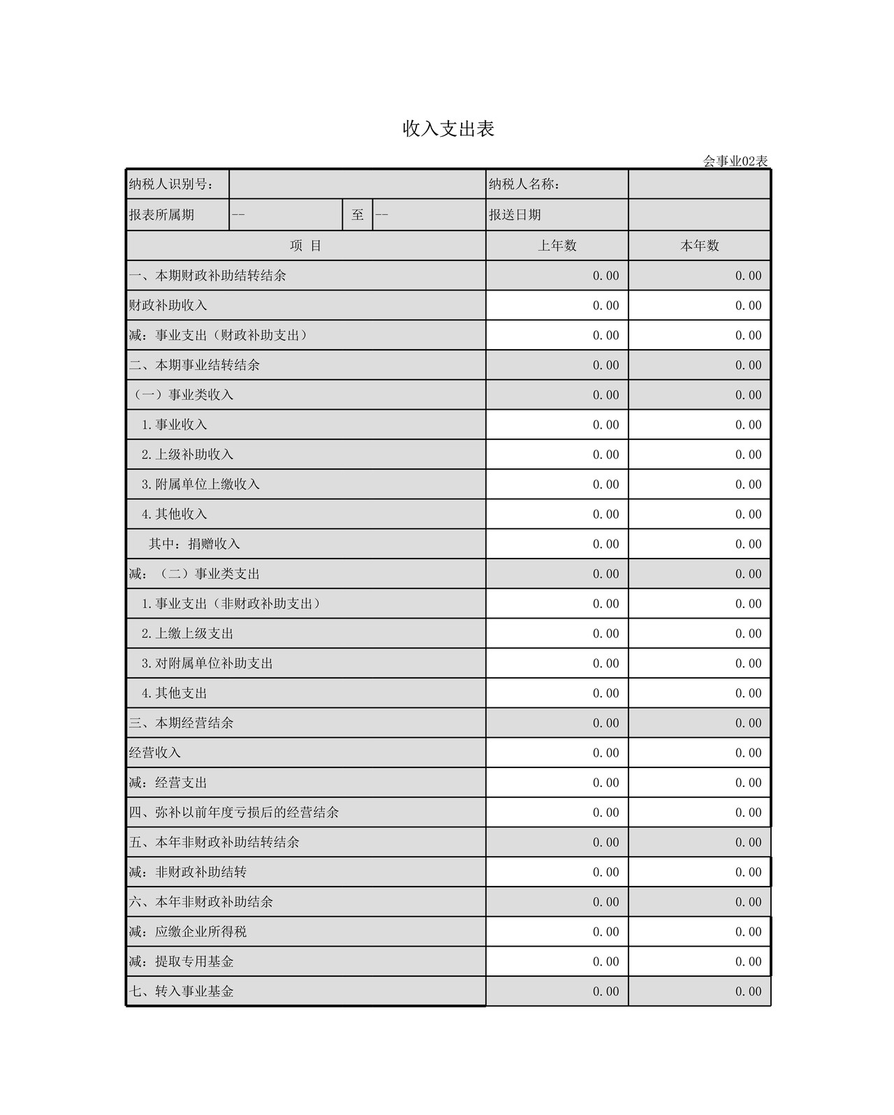 事业单位会计制度财务报表报送与信息采集.xls