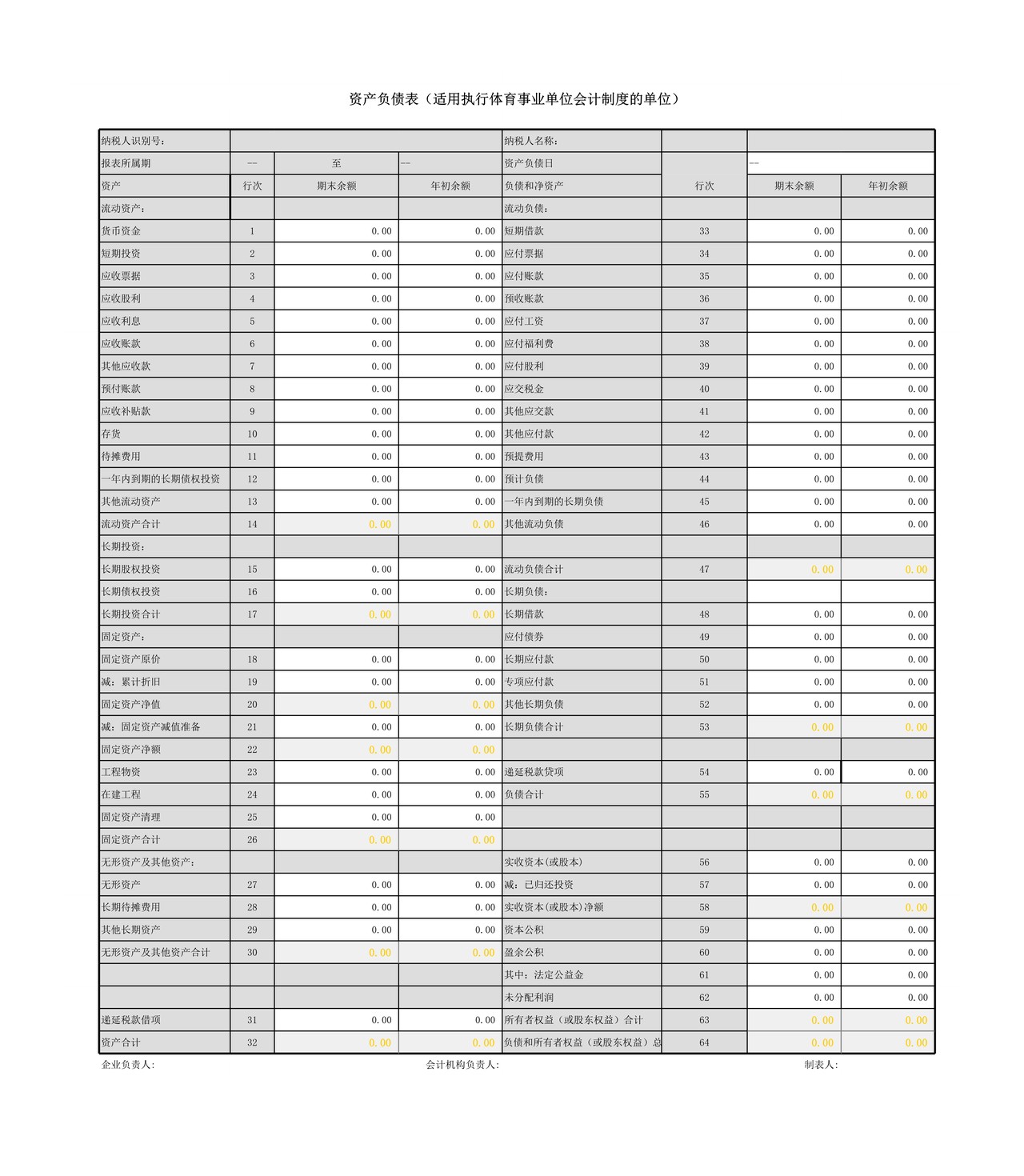 体育事业单位会计制度财务报表报送与信息采集.xls