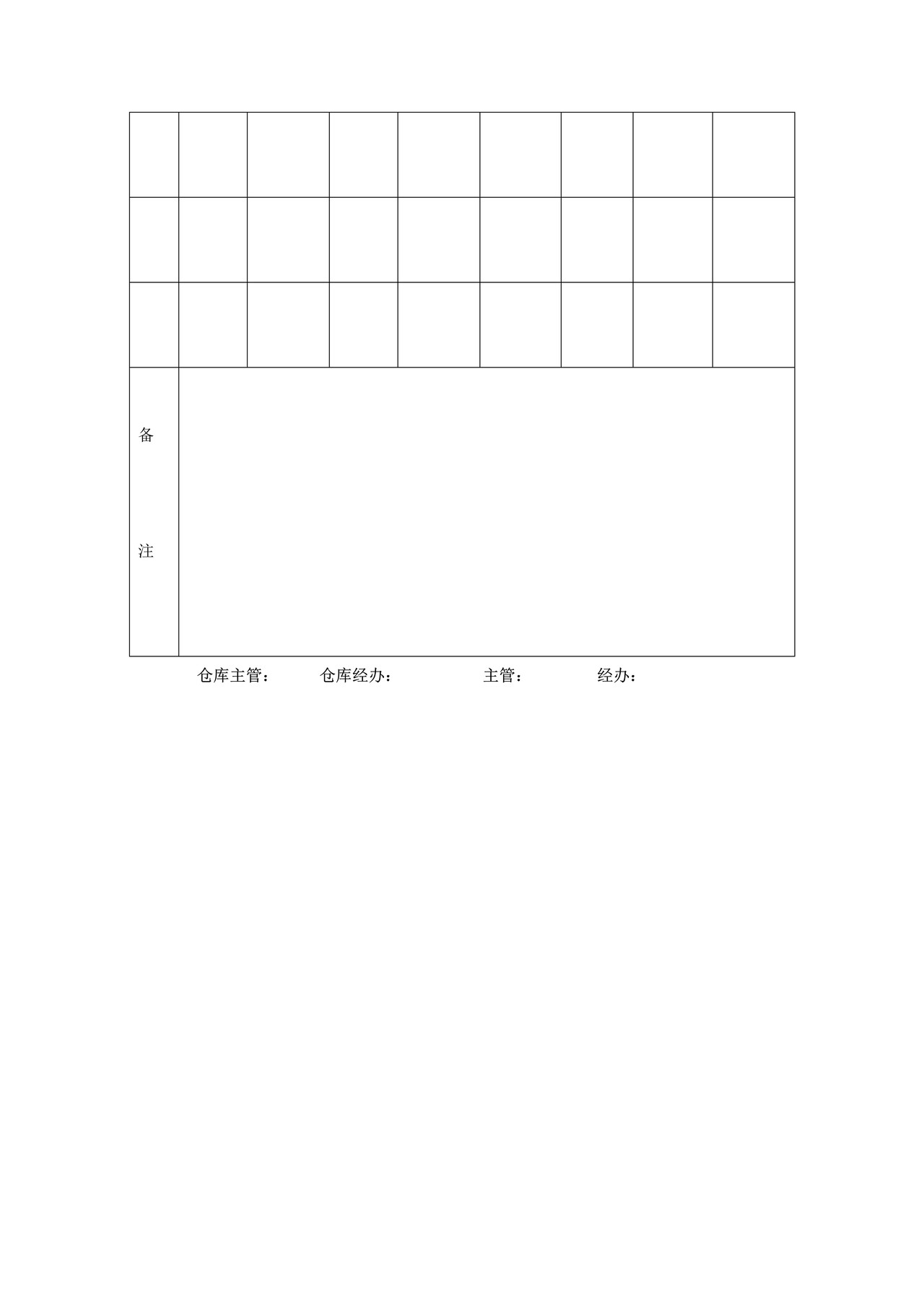 发料作业管理办法.doc