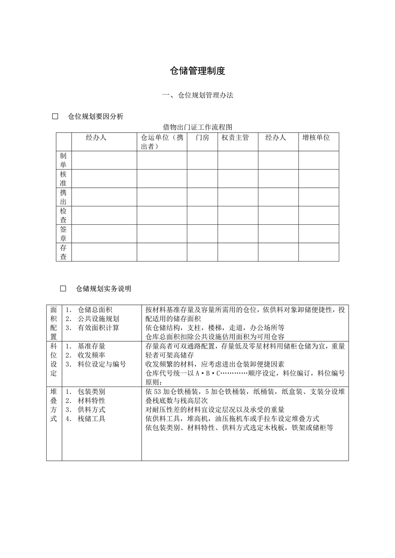 仓位规划管理办法.doc