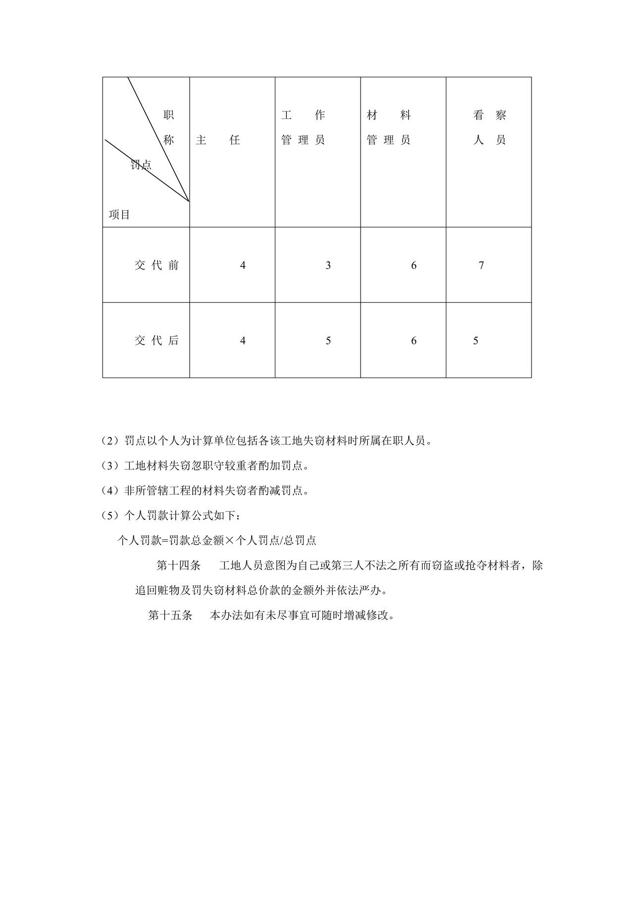 房地产开发公司工地材料管理.doc