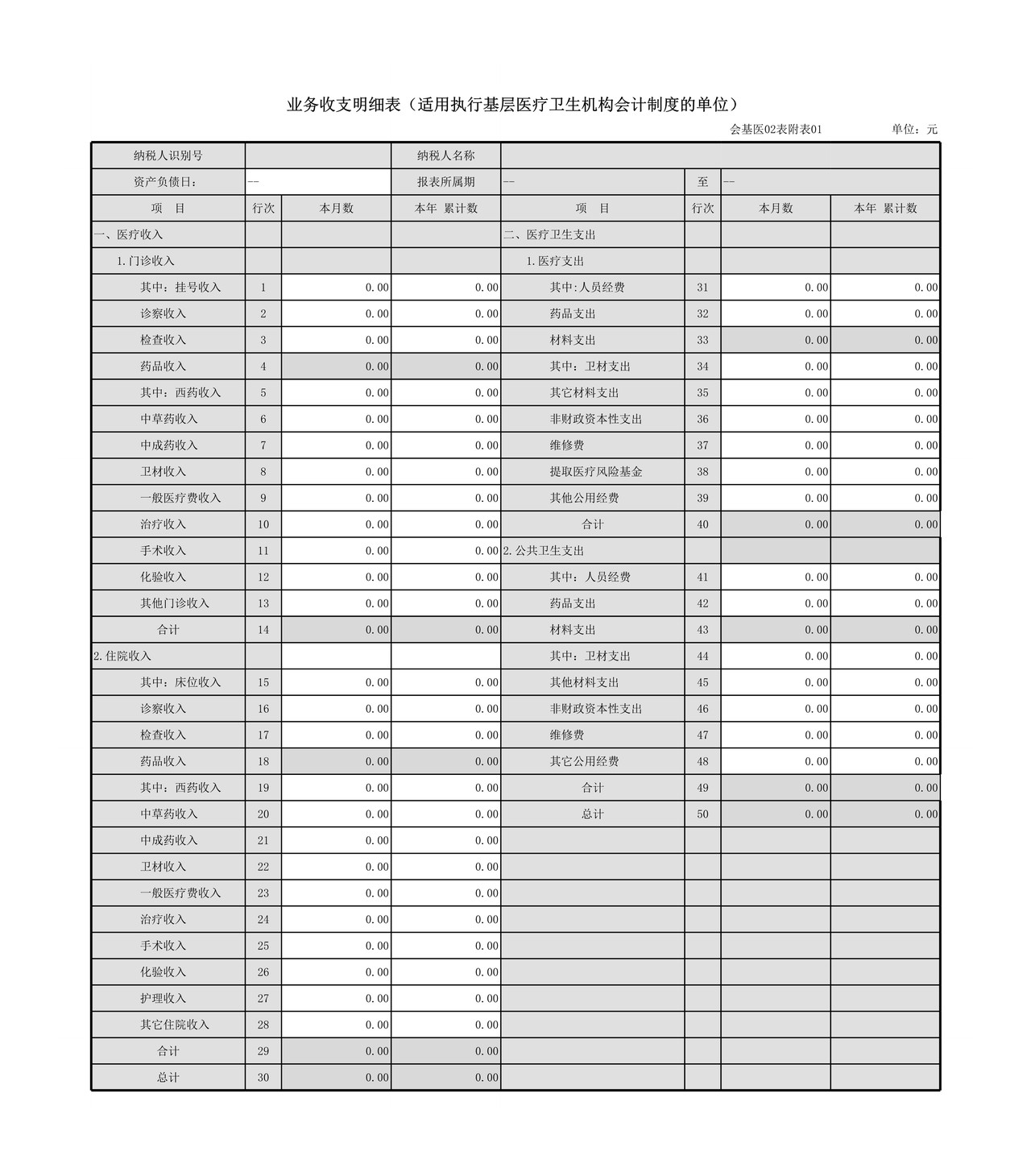 基层医疗卫生机构会计制度财务报表报送与信息采集.xls