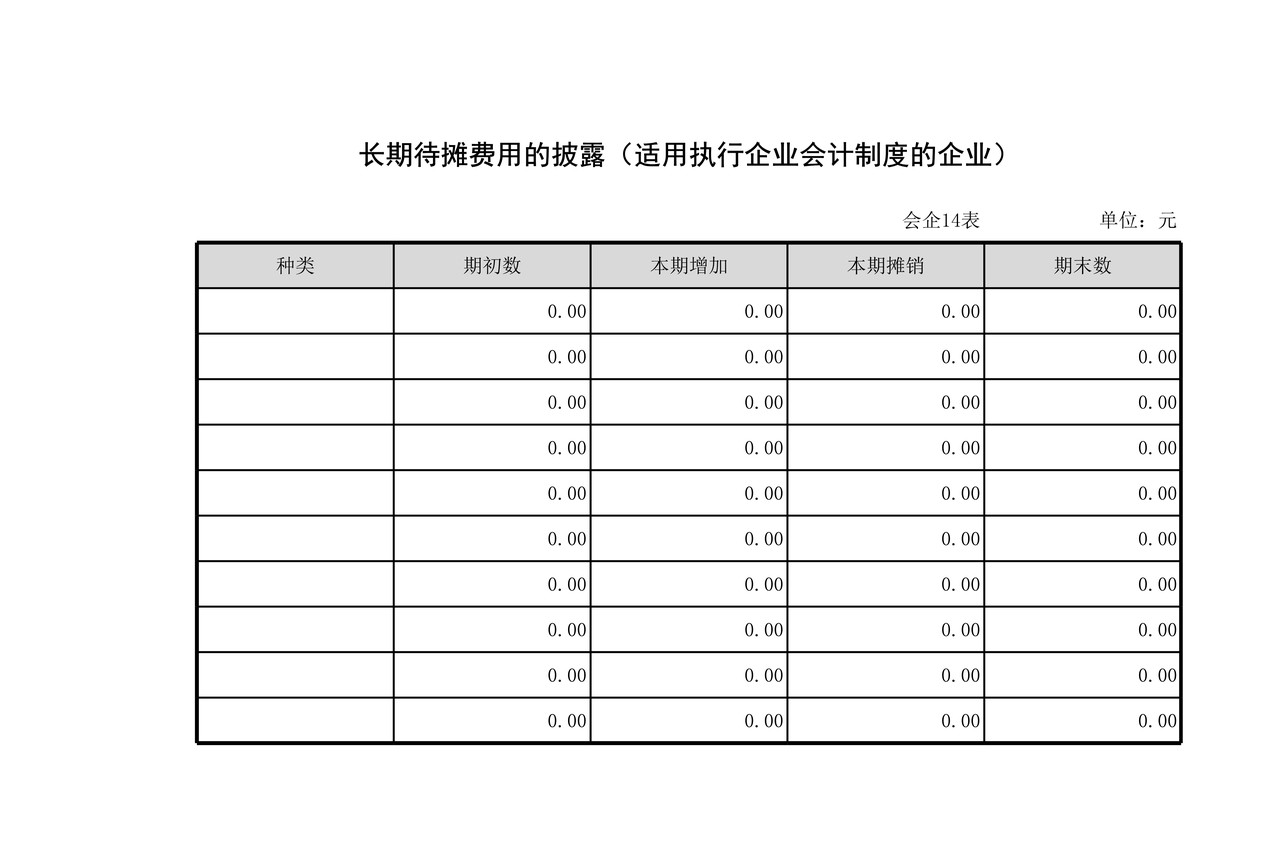 企业会计制度财务报表与信息采集.xls