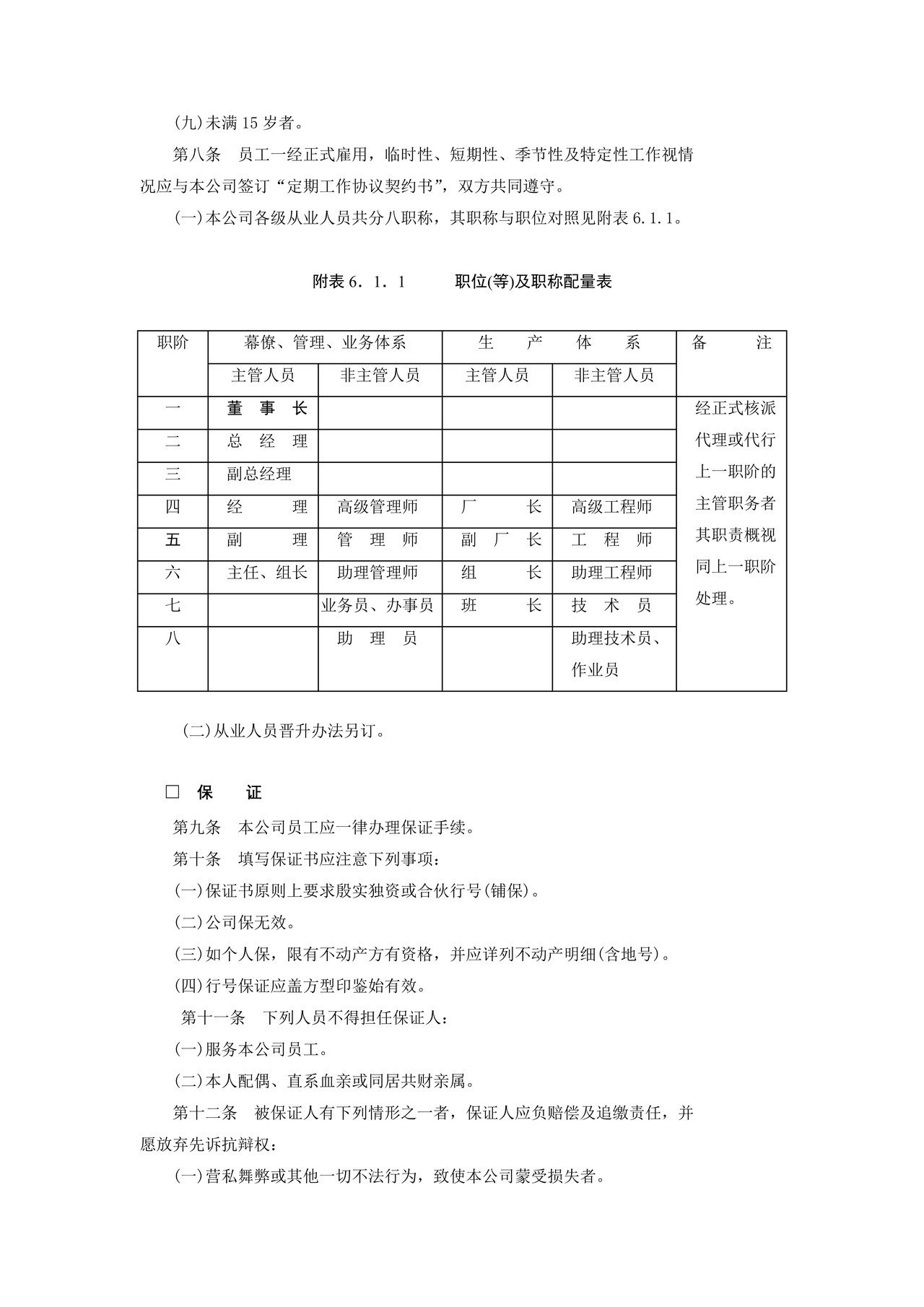 人事管理规则.zip