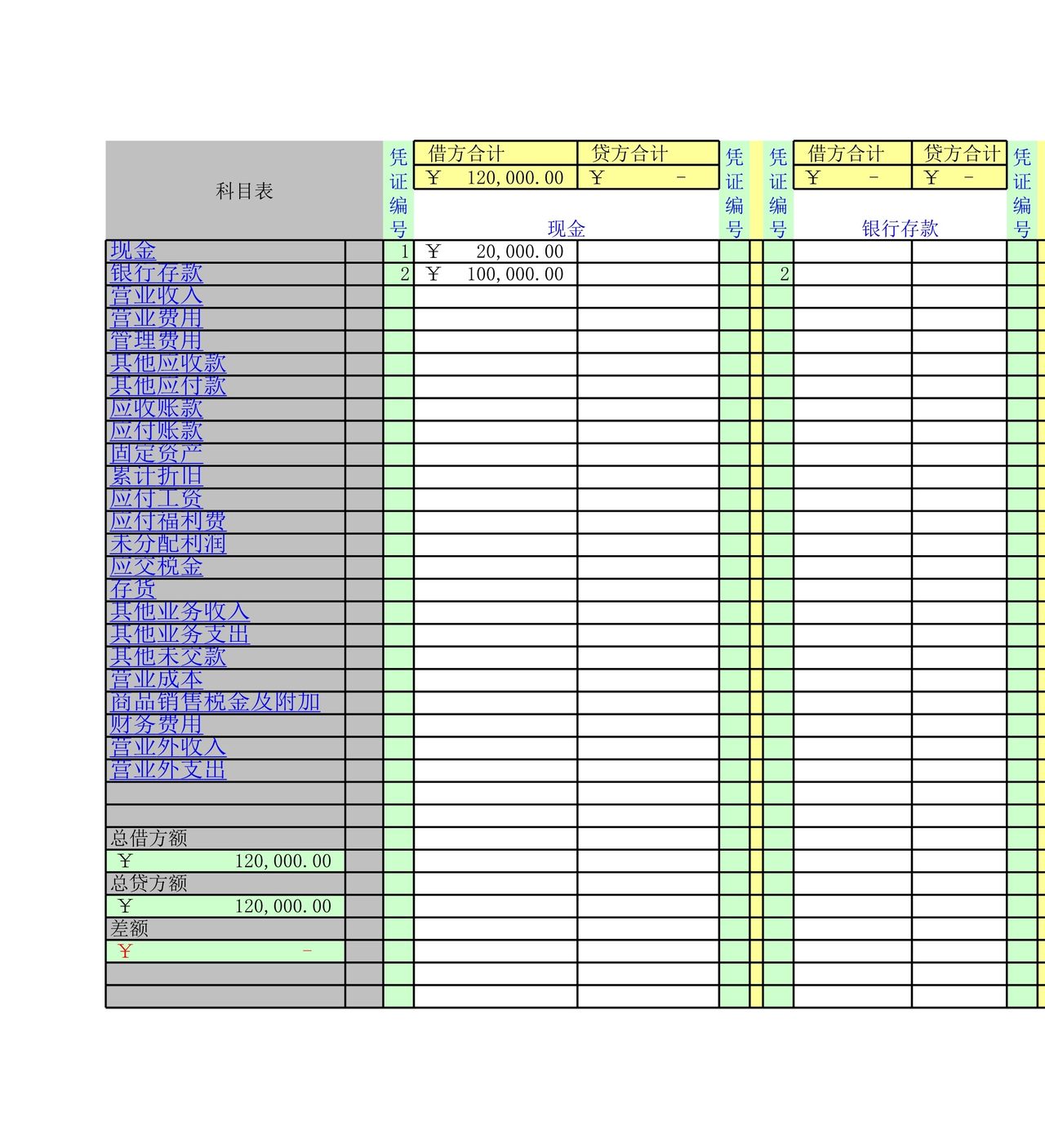 小企业记账用Excel编制记账凭证录入数据自动生成会计报表.xls