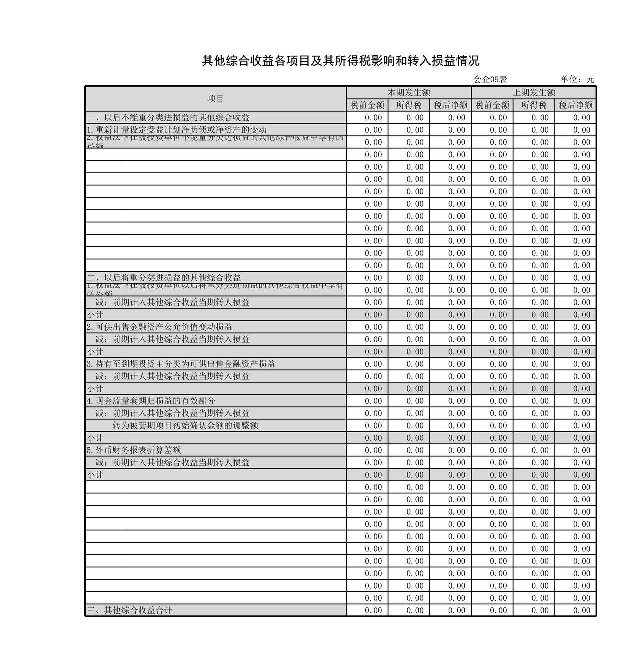 企业会计准则（典当企业）财务报表报送与信息采集.xls