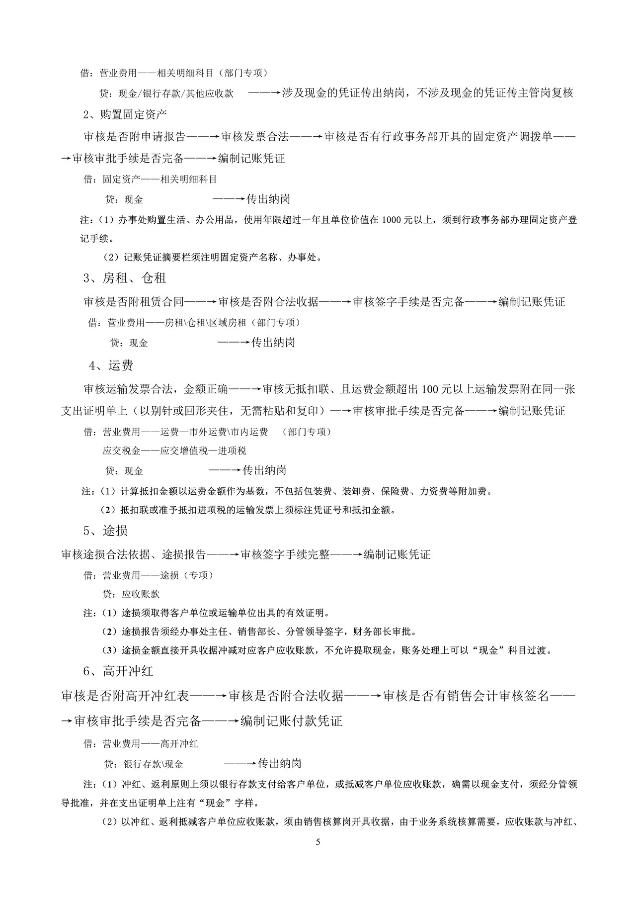 一套完整的公司财务流程.pdf