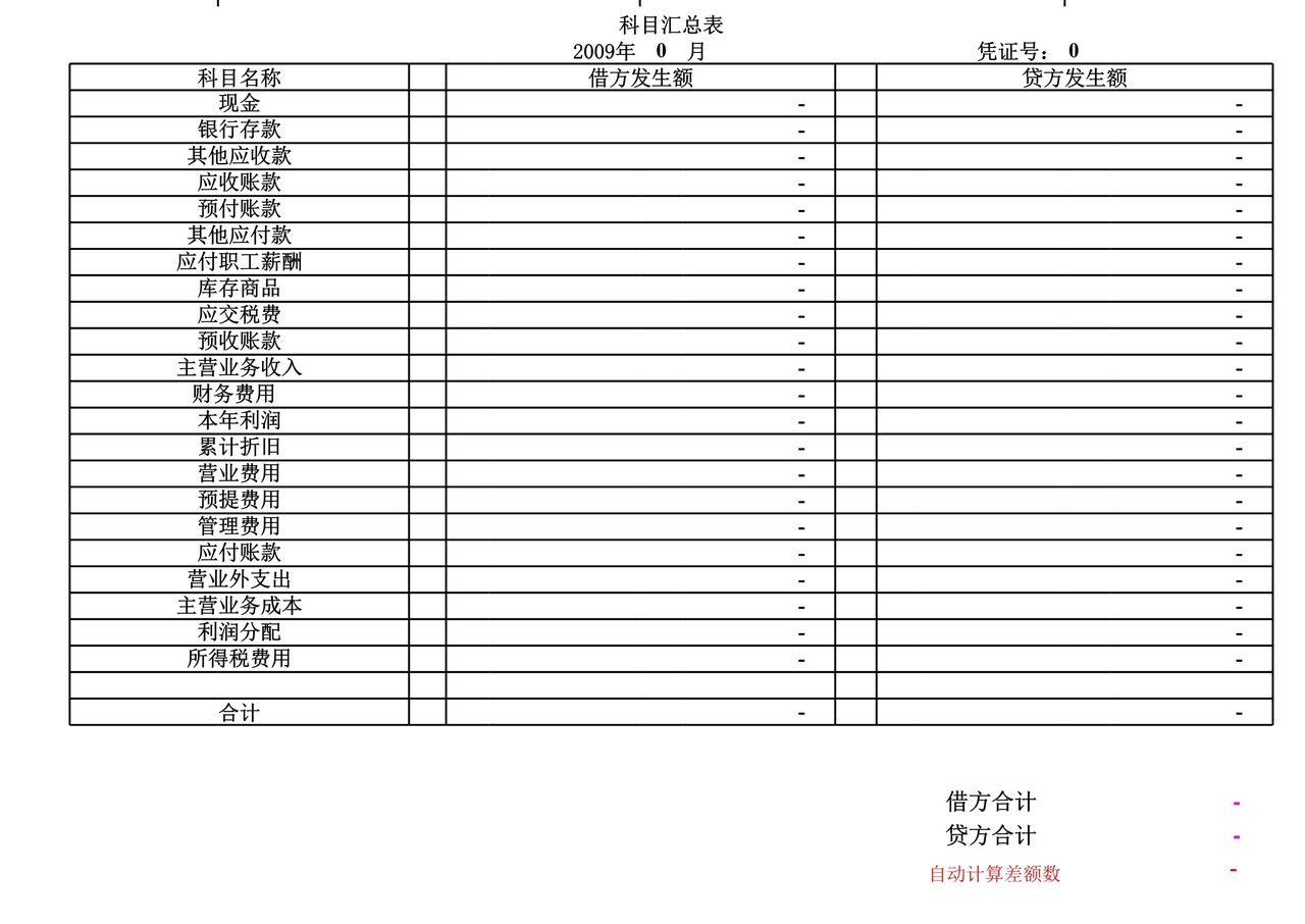 自动计算财务报表.xls