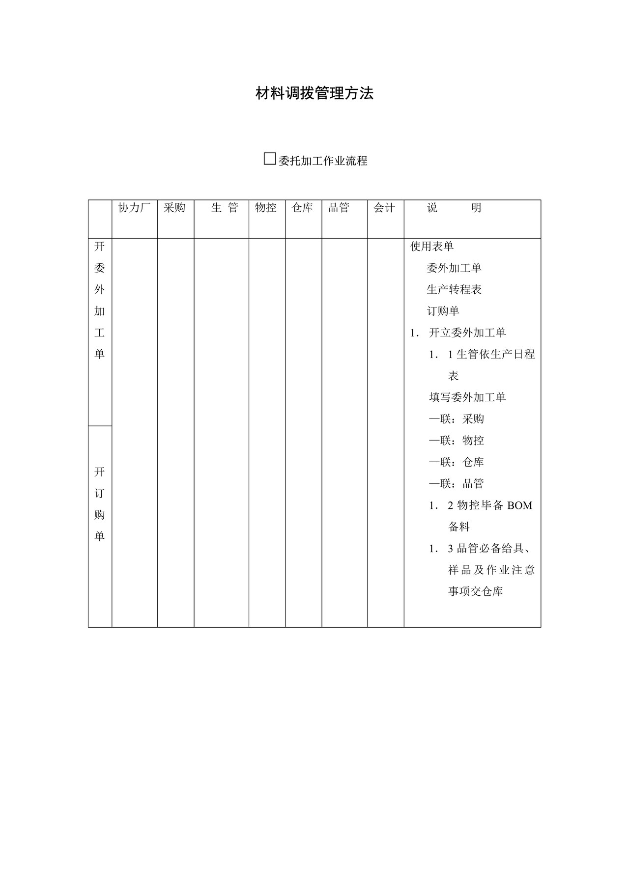 材料调拨管理方法.doc