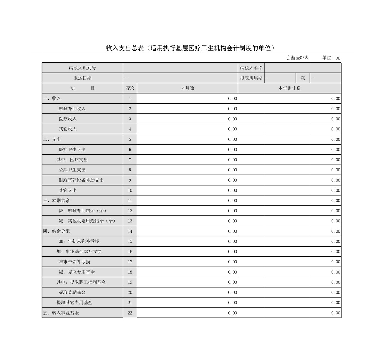 基层医疗卫生机构会计制度财务报表报送与信息采集.xls