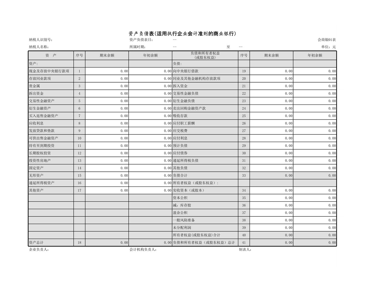 企业会计准则（商业银行）财务报表报送与信息采集.xls