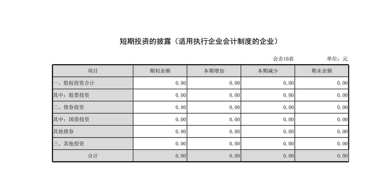 企业会计制度（保险中介公司会计核算办法）财务报表报送与信息采集.xls