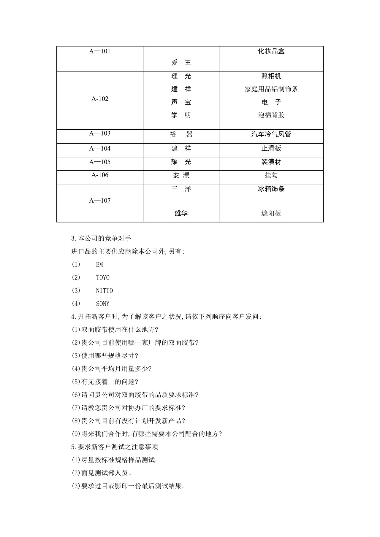 工业品工作人员教育.DOC