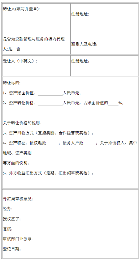 国家外汇管理局关于中国信达资产管理公司对外处置不良债权有关外汇管理问题的通知-1