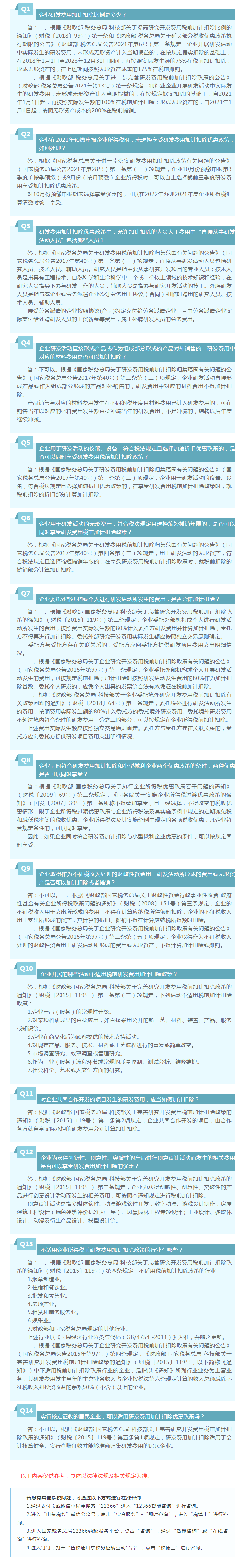 国家税务总局山东省税务局——2022年2月12366热点问答——研发费用加计扣除政策问答-1
