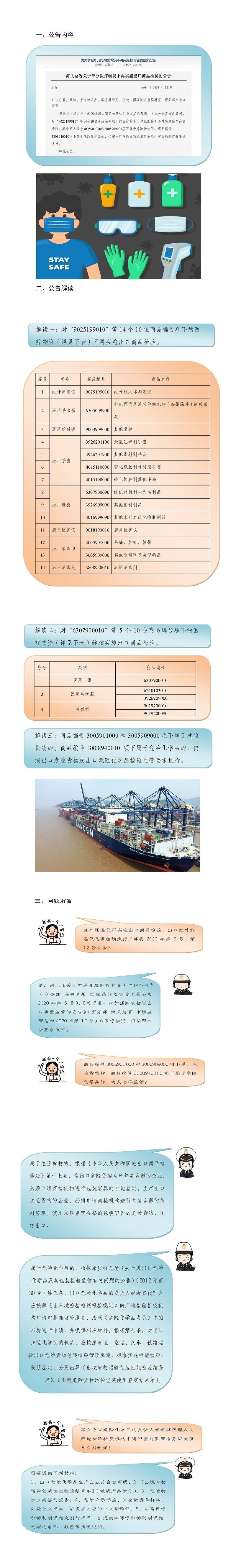 【解读】政策解读|出口医疗物资政策调整 (海关总署公告2020年第124号)-1