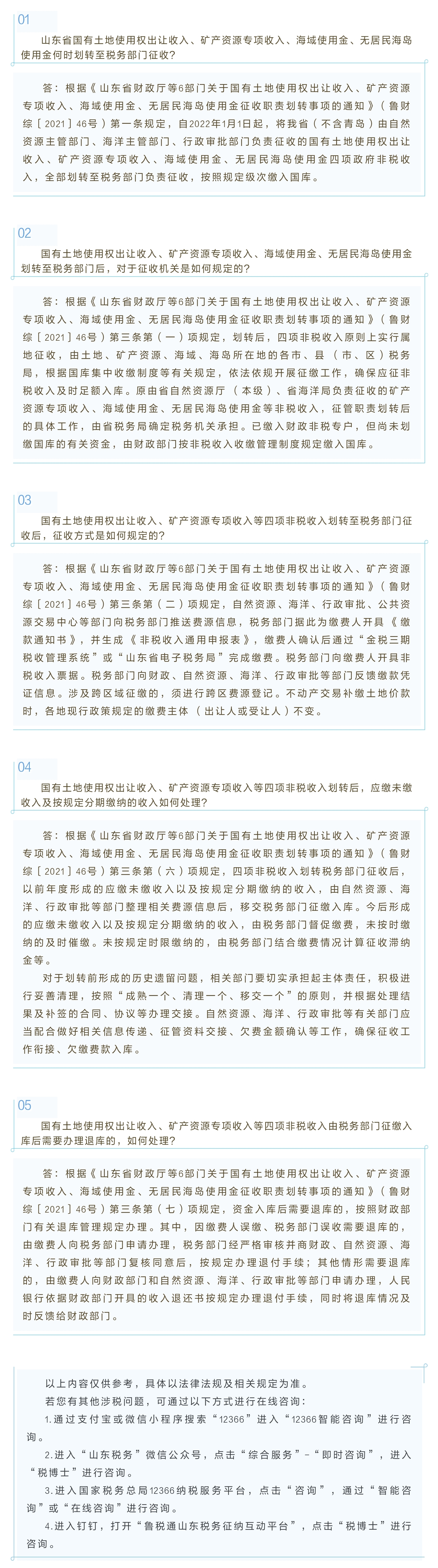 国家税务总局山东省税务局——2022年1月12366热点问题——国有土地使用权出让收入等四项非税收入征收划转知识问答-1