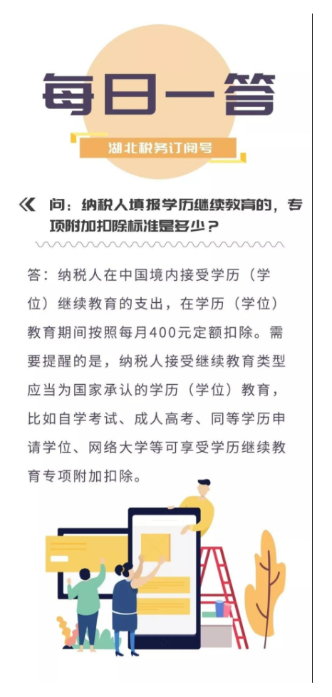 国家税务总局湖北省税务局——纳税人填报学历继续教育的，专项附加扣除标准是多少？-1
